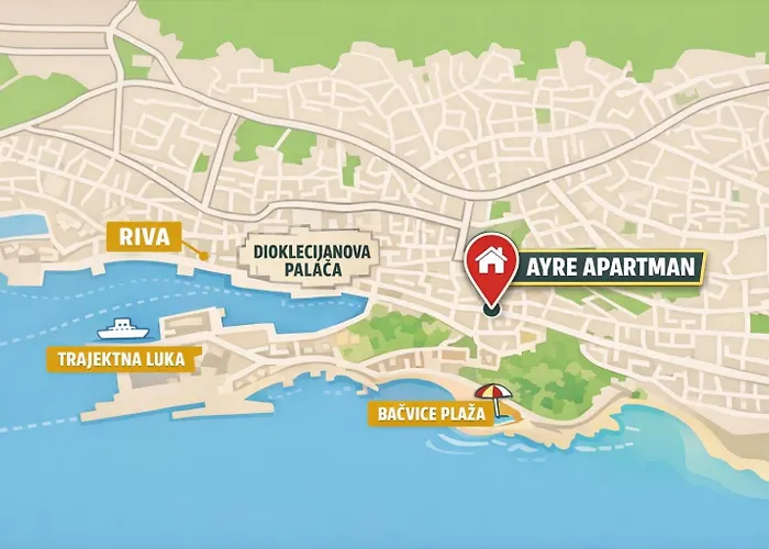 Ayre Apartman Split - Free Private Parking